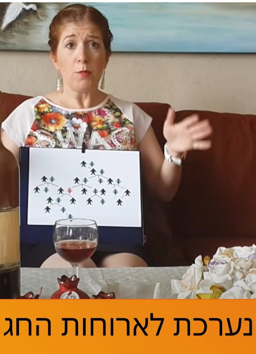 נויה מנדל – נערכת לארוחות החג